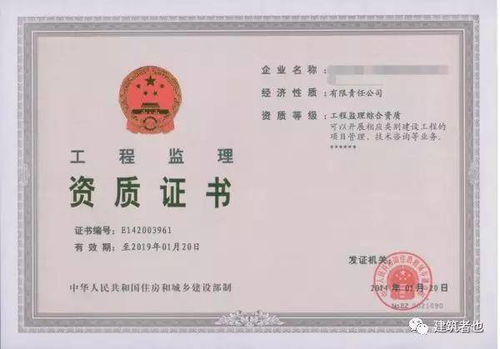 2021最新工程监理资质设计资质需要哪些人员专业资质人员配备表以及申报流程