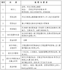 唐山分社电力改造工程监理询价公告