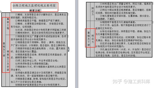 工程监理全套资料,涵盖监理旁站 巡视 平行检验 内页资料用表,统统一网打尽